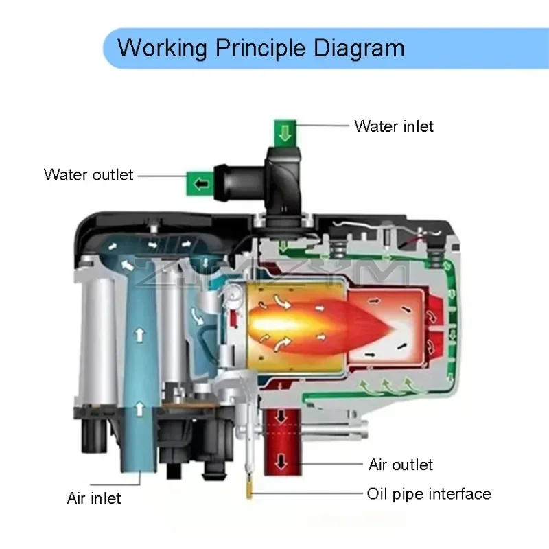 سخان مياه 12 فولت 5 كيلو وات هاتف Gsm للتحكم عن بعد مع مضخة مياه لوقوف السيارات سخان مسبق