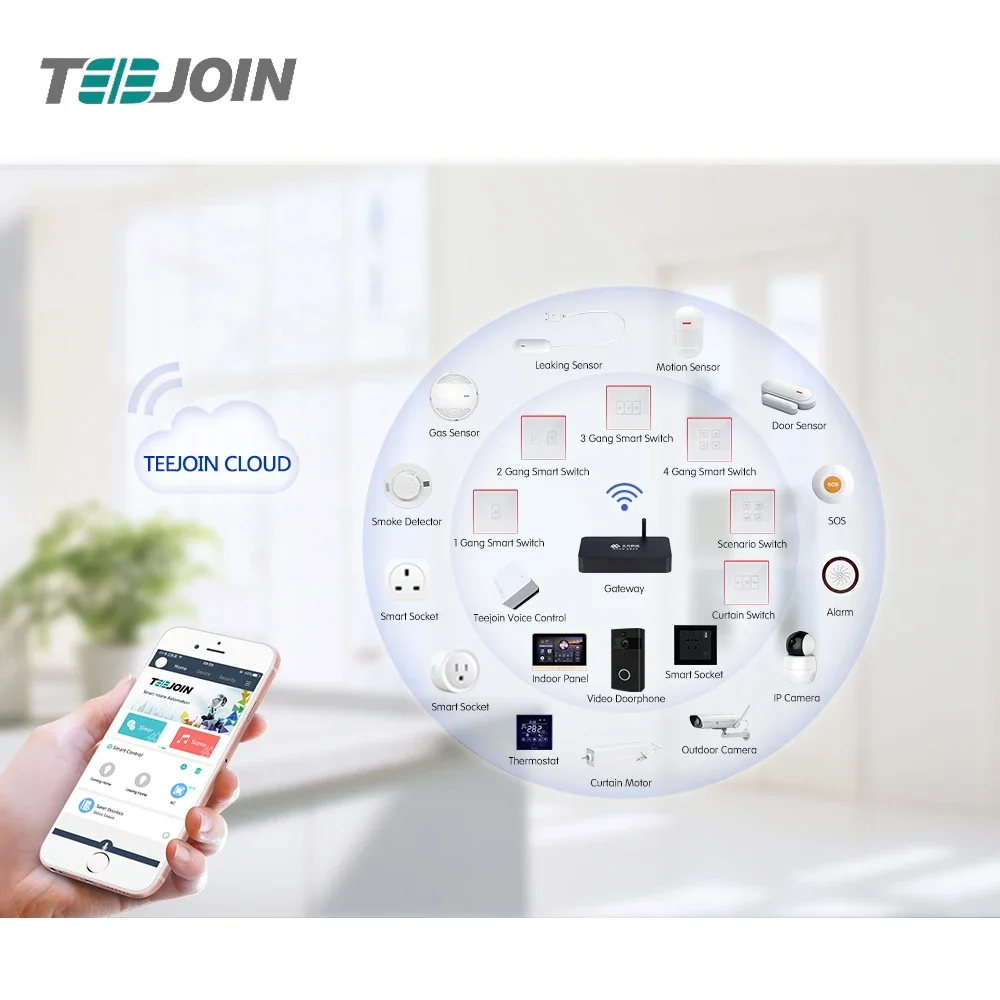 Teejoin Zigbee Smart Home Automation System Domotica Products Device Interruptor Inteligente Smart House