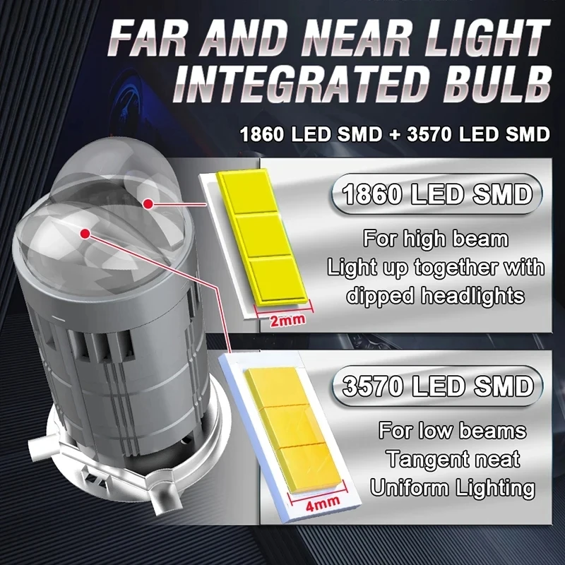 H4 LED Projector Car Headlights Mini Bi LED Lens Hi/Low Beam High Bright Auto Motorcycle Fog Light Plug&Play Turbo Lamps 12V