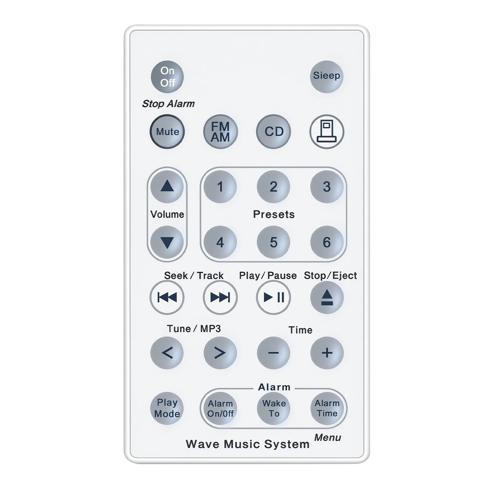 CHAOBEI Replacement Remote Control Compatible with Bose Wave Music System AWRCC1 AWRCC2 (White)