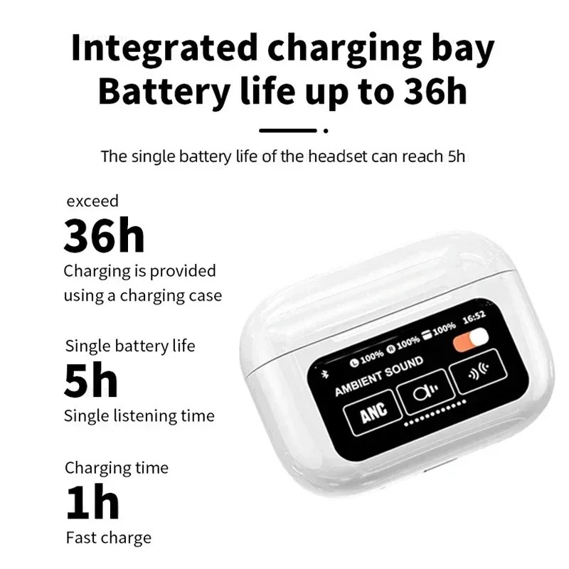 A9 Pro Wireless Ear… - image