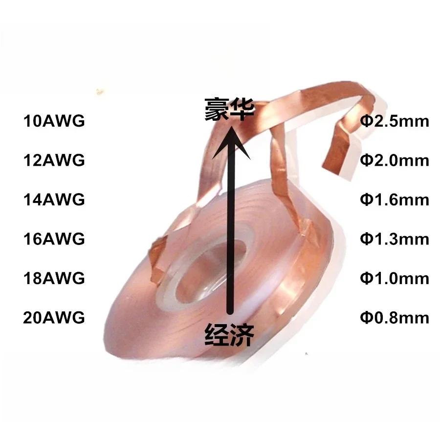 Audio audiophile DIY component No. 14 1.8mH copper foil inductor