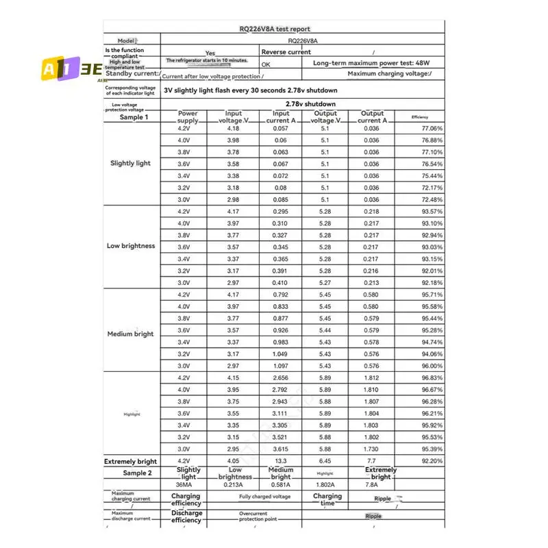 

A13E-22MM XHP70.3 Лампа из бисера SFT70 Драйвер одной литиевой батареи 3,7 Boost 6V8A Аксессуары для фонариков Печатная плата