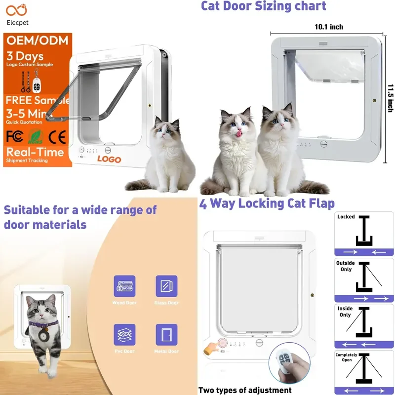 

【CHIMU HOME】 Elecpet Smart Cat Door for Interior Exterior Doors with RFID Collar Sensor Keys Microchip Automatic Pet Door for