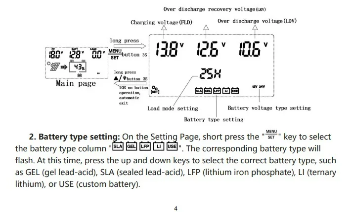12V 24V For PWM Solar Charge Controller 30A with Backlit LCD Screen and Real Time Battery Charging Information