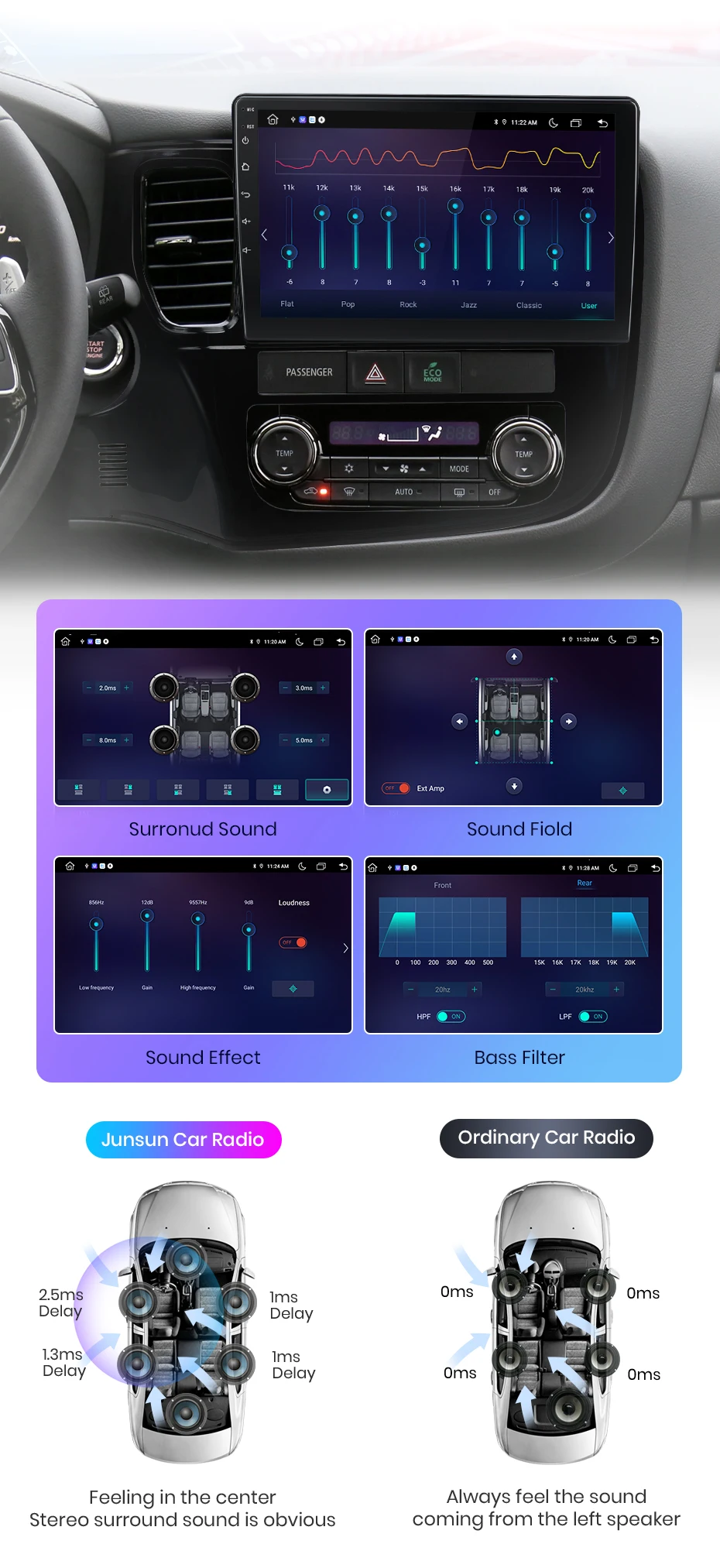 Junsun CarPlay Android Auto Autoradio für Mitsubishi Outlander 3 GF0W GG0W 2012–2018 GPS Intelligente Systeme Multimedia Autoradio – Detail 11