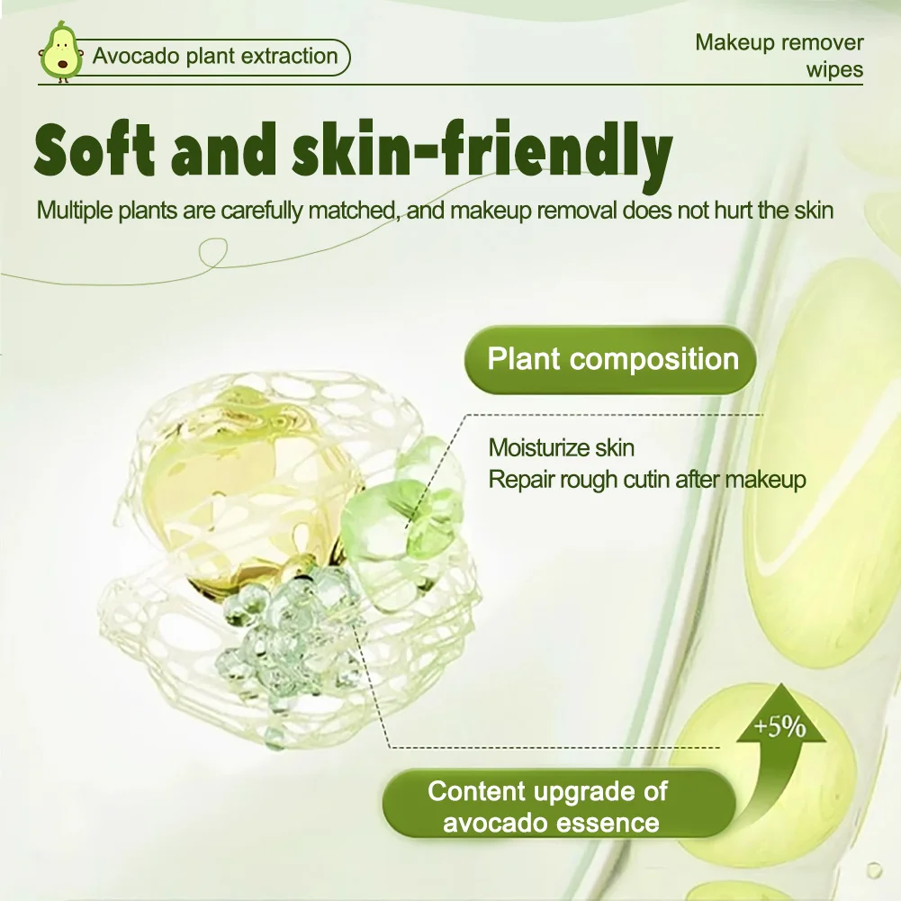 80 PCS Avocado Scented Makeup Removing Wipes - Deep Cleansing, Travel-Friendly, Single-Use