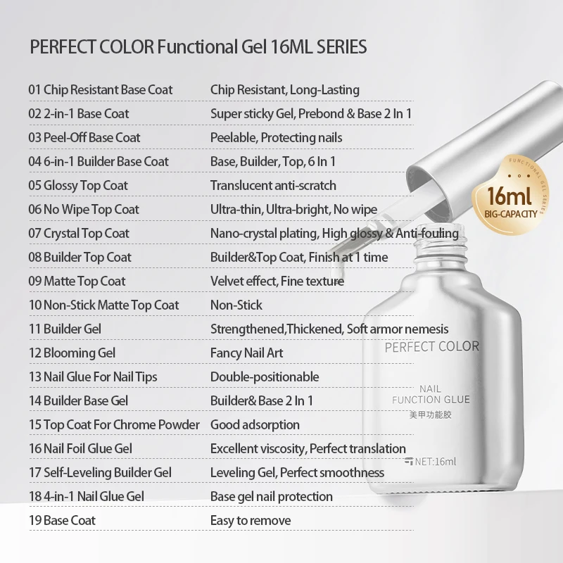 PERFECT COLOR 16ml No Wipe Gel Top Coat and Base Coat Set - Shine Finish and Long Lasting, Soak Off LED Nail Lamp Gel Base Coat