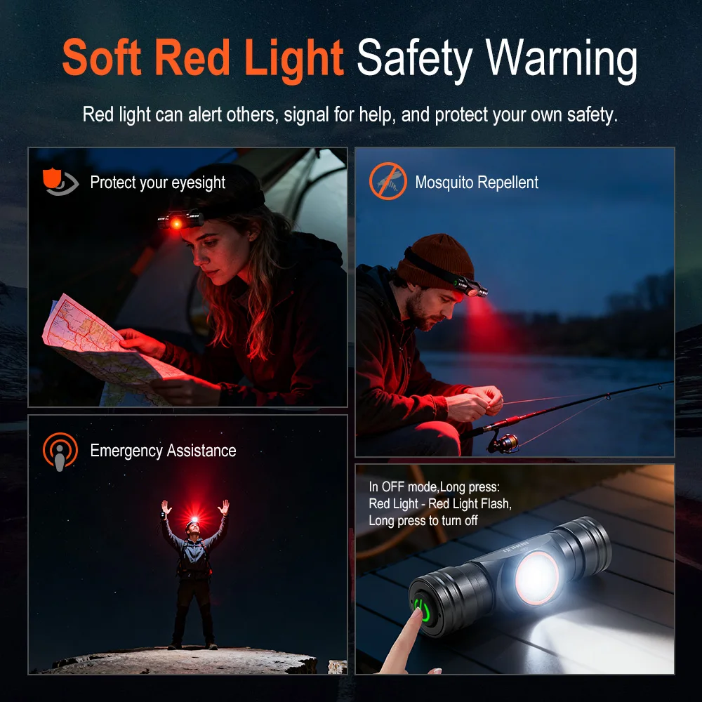 BORUiT HP400 650LM EDC LED Headlamp Type-C Rechargeable 18650 Headlight Powerful  Waterproof Fishing Camping Head Torch