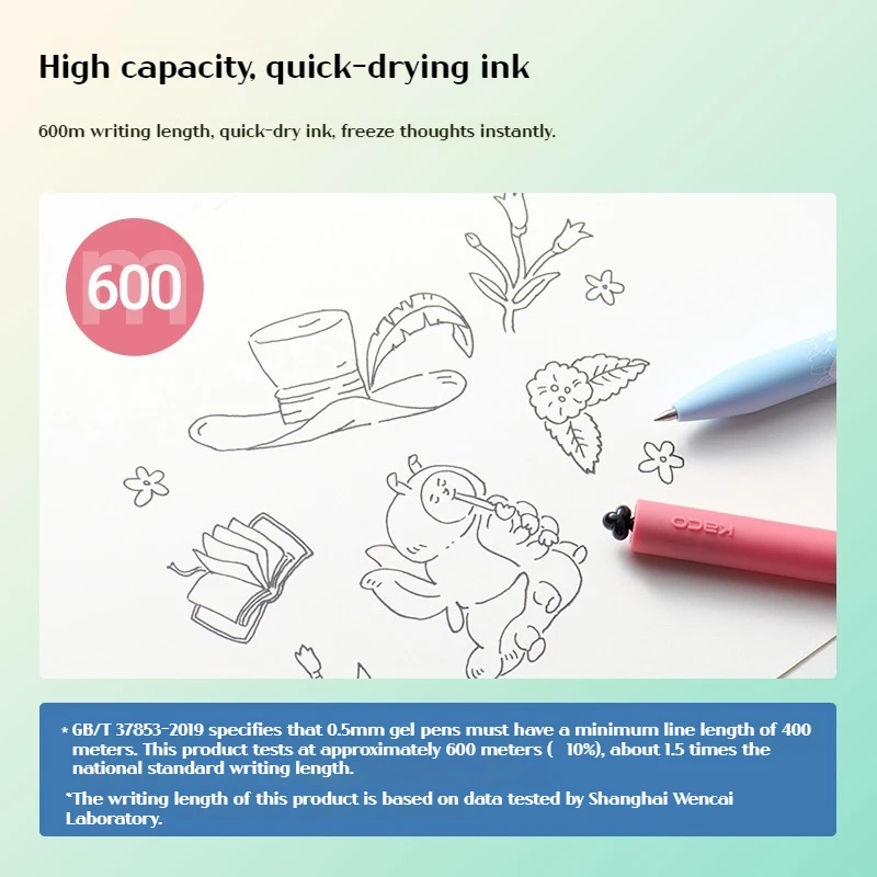 أقلام جل من سلسلة Kaco Wonderland Garden مكونة من 4 قطع أقلام جل سوداء أنيقة قابلة للسحب (0.5 مم) قرطاسية للطلاب والمكتب