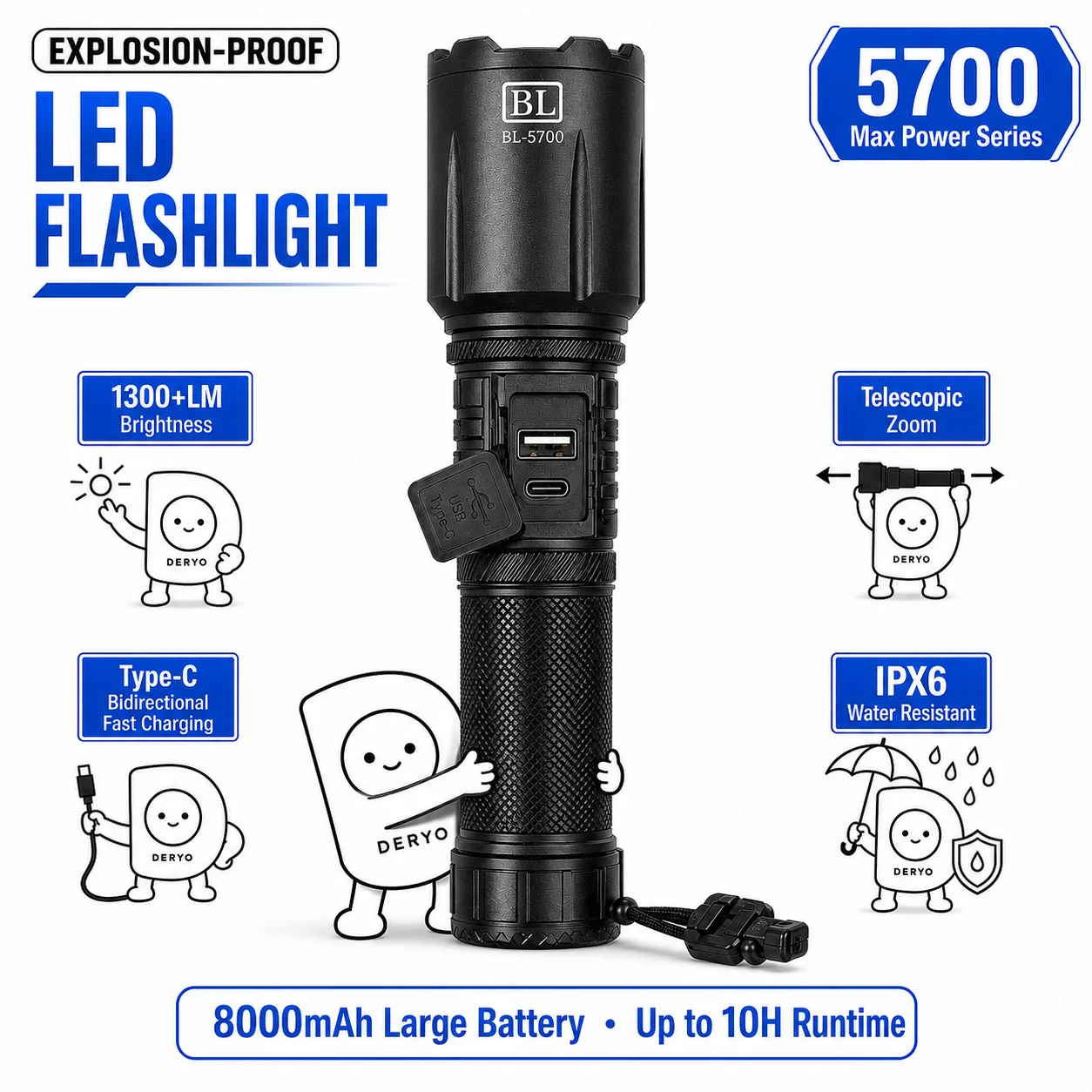 High-Lumen Zoom Torch 8000mAh Rechargeable LED Flashlight USB-C Two-Way Fast Charging Power Bank 3 Modes IPX6 Explosion-Proof