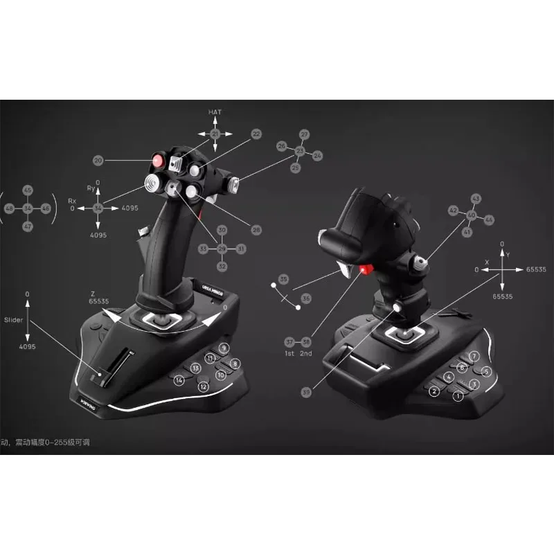 Thumbnail 4 - #35 Most Popular Flight Simulator Joysticks