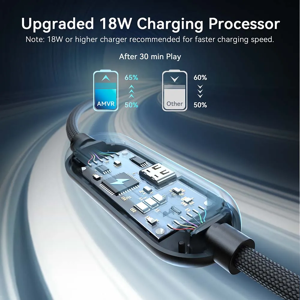 Kabel szybkiego ładowania AMVR 5m/16ft do Quest3/3S/2/Pro /Pico4/Pico4Ultra/ PC /SteamVR, kable USB typu C — zdjęcie produktu 4