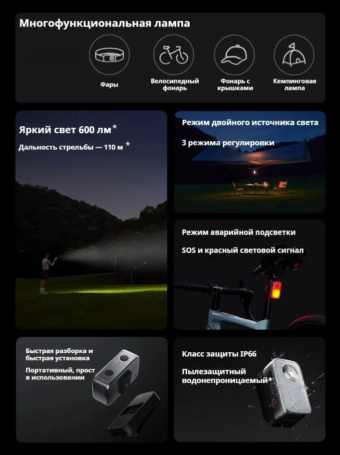 Xiaomi new multi-function street light, suitable for cycling, camping, emergency exit and waterproof