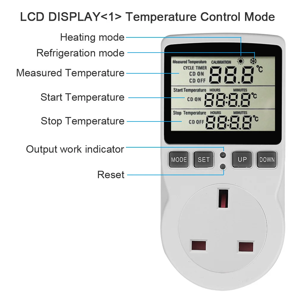 Interruptor de temporizador Digital electrónico, termostato cíclico, enchufe de UE, Reino Unido, EE. UU., Fr, temporizador de cocina, toma de corriente programable, 110-220V