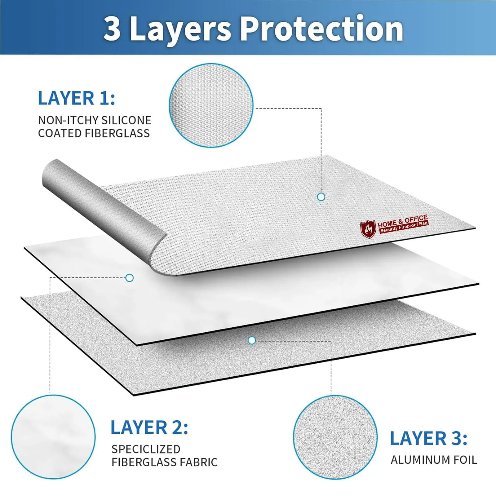 حقيبة مستندات مقاومة للماء 1800 ° F(1000 ℃ ) للنقود/الوثائق مع سحاب قفل، وحقيبة تنظيم المستندات المهمة