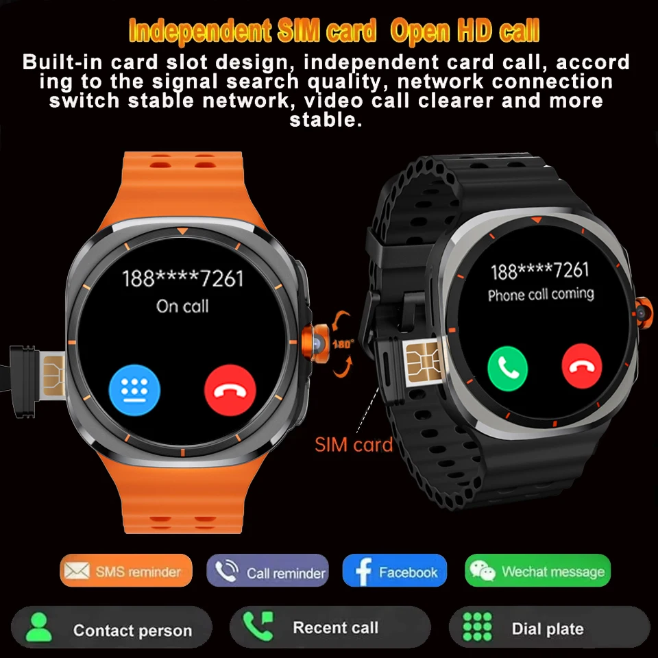 2025New 5G Smart Watch SIM Card GPS WIFI Video Call SOS IP68 Waterproof Smartwatch Camera Monitor Tracker Location Phone Watches