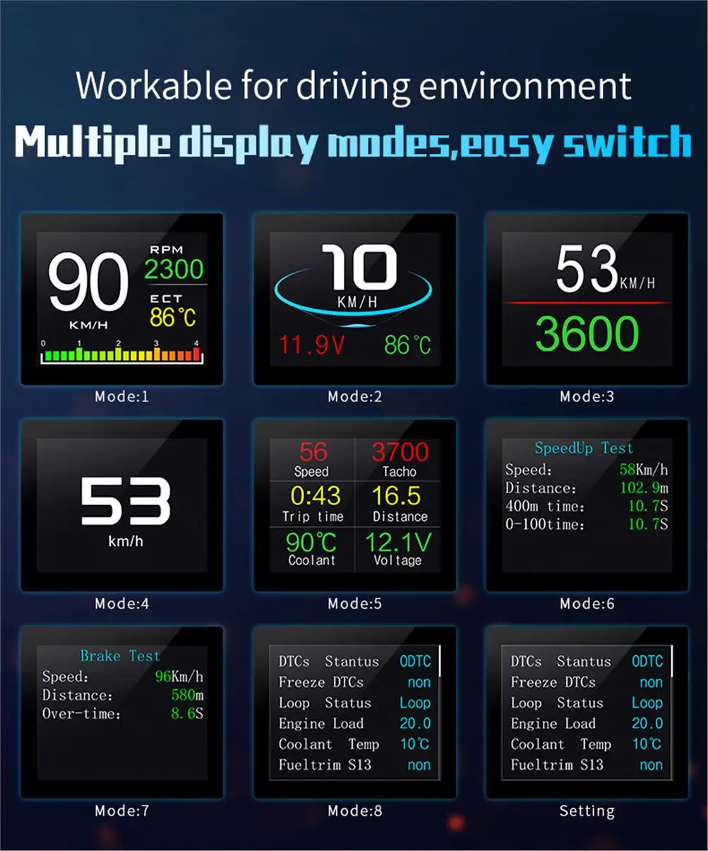 Auto-OBD-Messgerät Smart Head-Up-Display P10 P10-Pro für HUD-Bordcomputer, Geschwindigkeit, Drehzahl, Wassertemperatur, Kraftstoffverbrauch, Turbinendruck – Detail 3