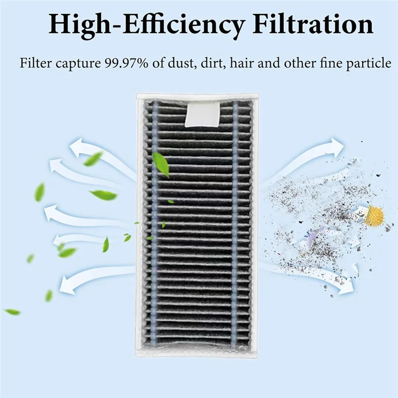 

AT63-19PCS щетка для пылесборника и набор фильтров для Ecovacs Deebot X8 Pro Omni для Yeedi S1114, запасные части для пылесоса