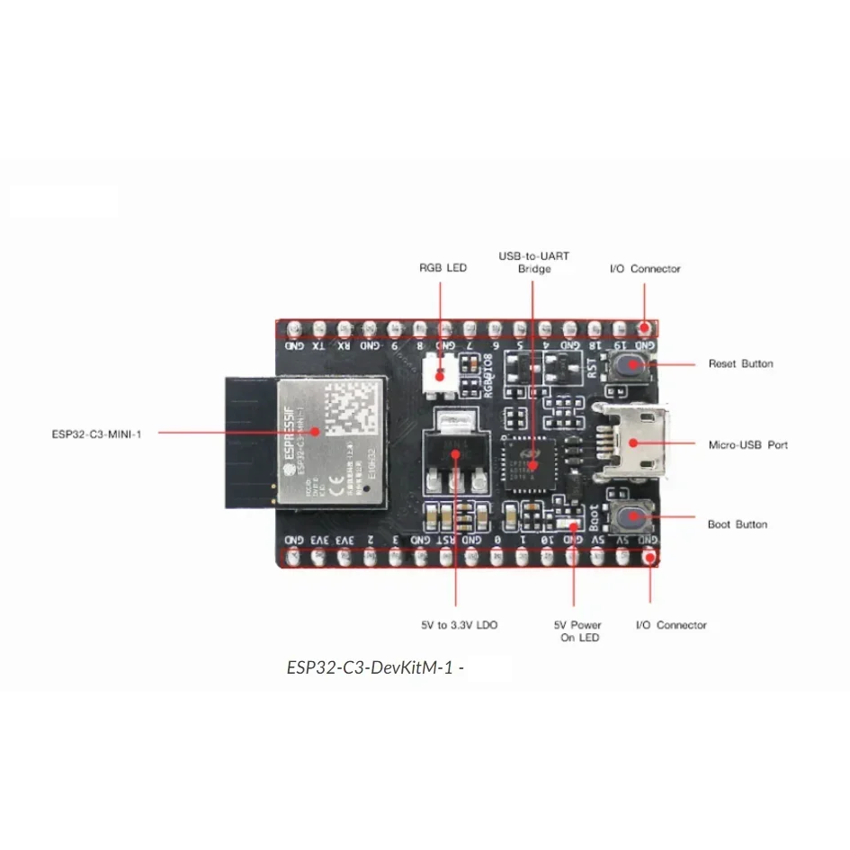 ESP32-C3-DevKitM-1 ESP32-C3-MINI-1 N4 4MB development board Embedded ESP32 C3 DevKitM  For Support Windows Linux macOS