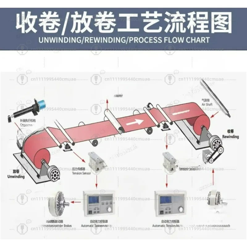 Small Hollow Magnetic Powder Clutch Brake 0.3-2.5KG Hollow Electromagnetic Brake 24V Tension Controller