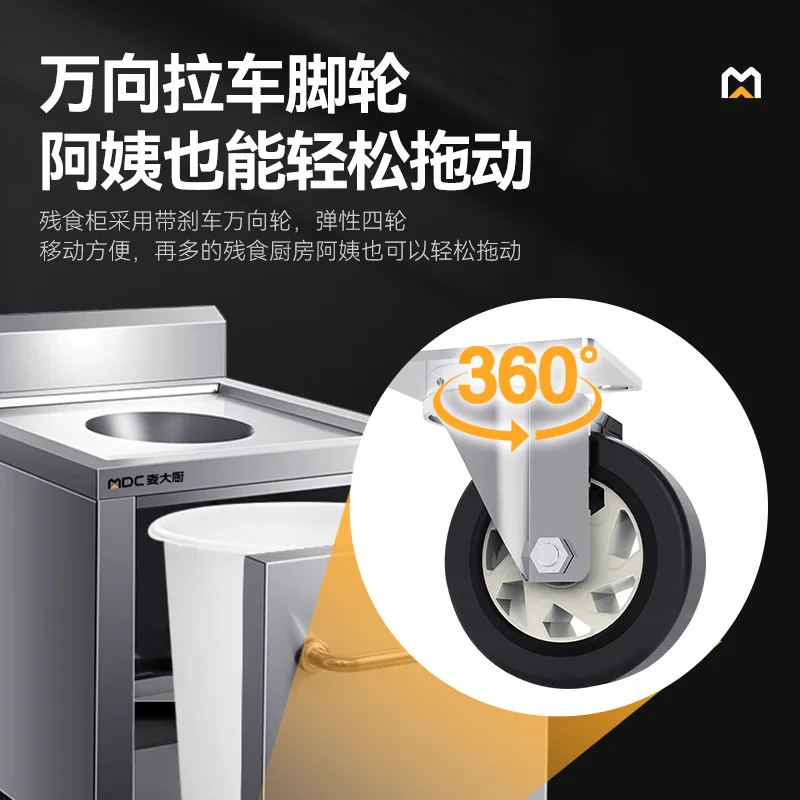 Collezione di rifiuti per auto residui in acciaio inossidabile, tavolo da pranzo, piatto da pranzo, stoviglie per auto, pattumiera