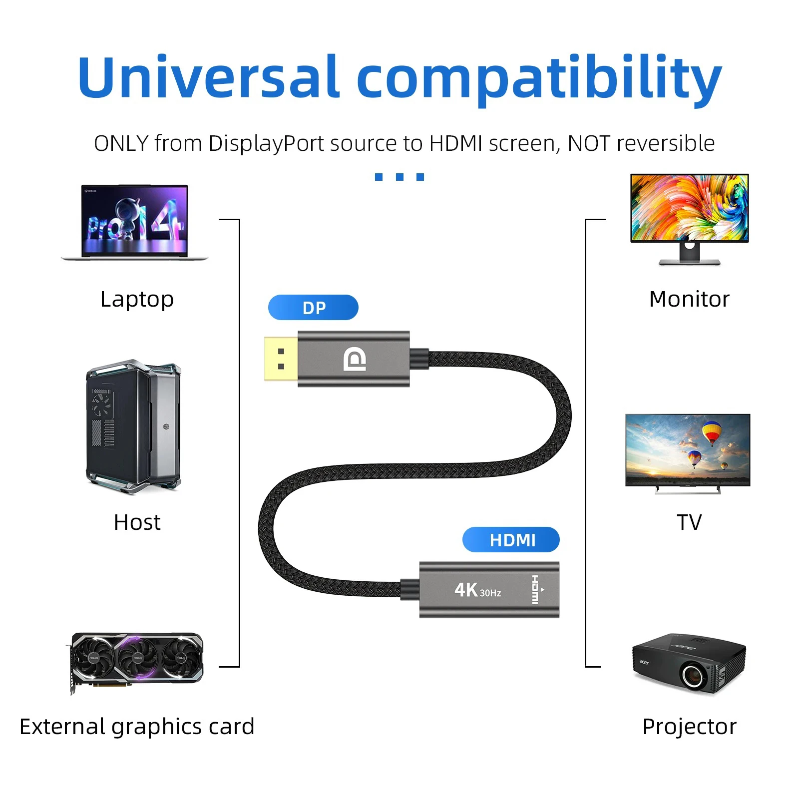 4K DisplayPort to HDMI-compatible Adapter Male DP to Female HDMI-Compatible Cable Converter Video Audio For HDTV PC TV Laptops