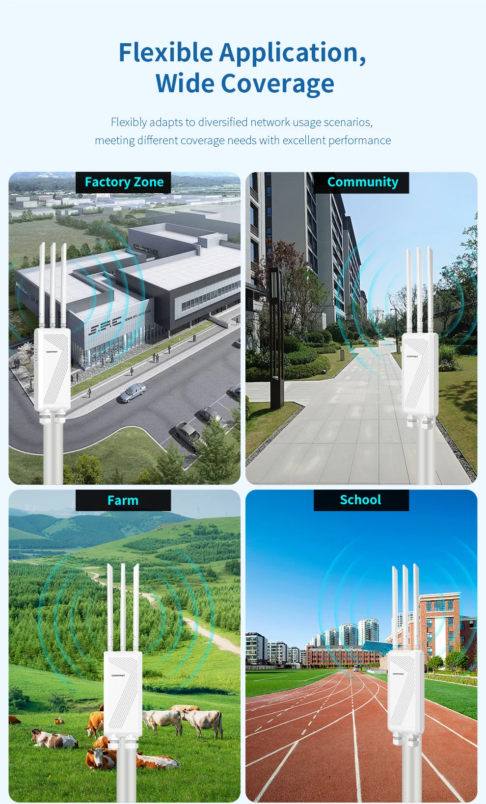 Comfast Outdoor CPE WiFi7 3600Mbps Wireless AP 2.4/5.8GHz Ripetitore WiFi Router AP Punto di accesso Antenna WiFi Extender Adattatore POE