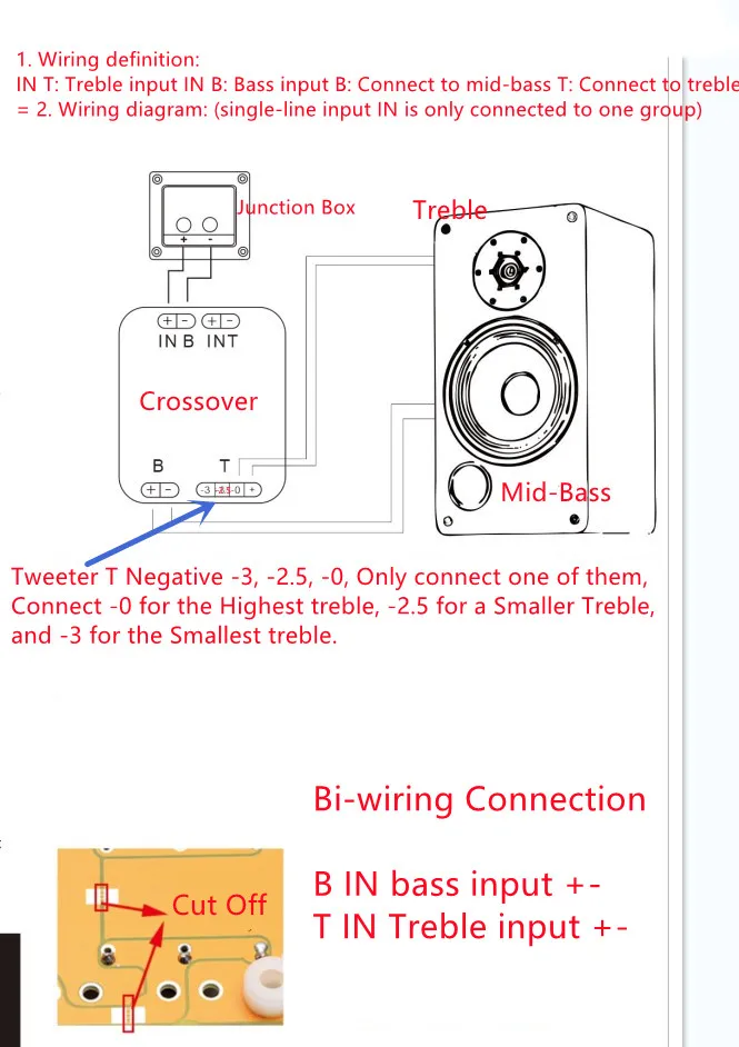 Ghxamp 200W Impedantie Speciale Audio Crossover 18db/Oct Twee 2-weg Frequentie Tweeter Bas Luidsprekerverdeler 1Pc