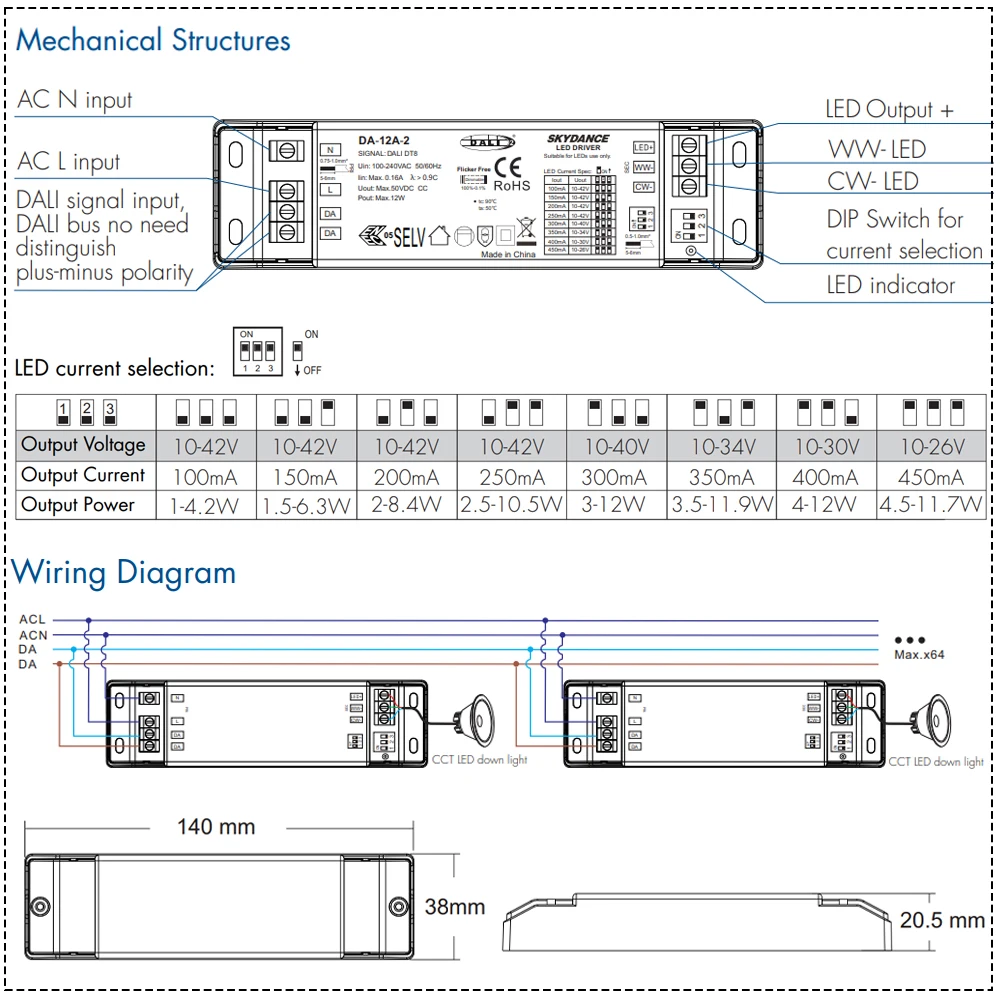 12W DT8 DALI CCT Sterownik LED Możliwość przyciemniania Zasilacz Obsługa DALI-2 Tryb ściemniania PWM Cyfrowe ściemnianie do kolorowej lampy LED CCT