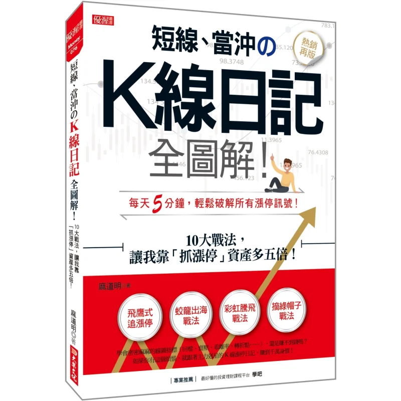 A Complete Illustrated Diary Of Shortterm And Day Trading Limit Kline 10 Major Strategies To Increase My Assets By Five Times By