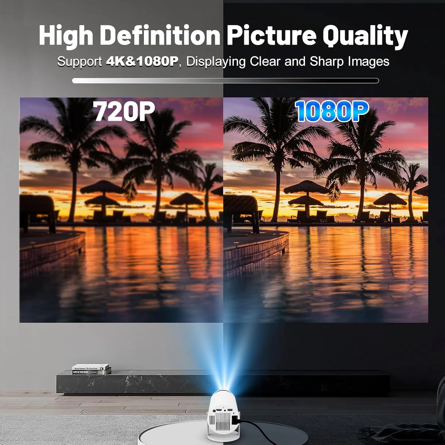 XFY Mini HY300 Projector with 5G WIFI and Bluetooth 4K 1080P Support Portable Projector 180° Rotatable Auto Keystone Projector