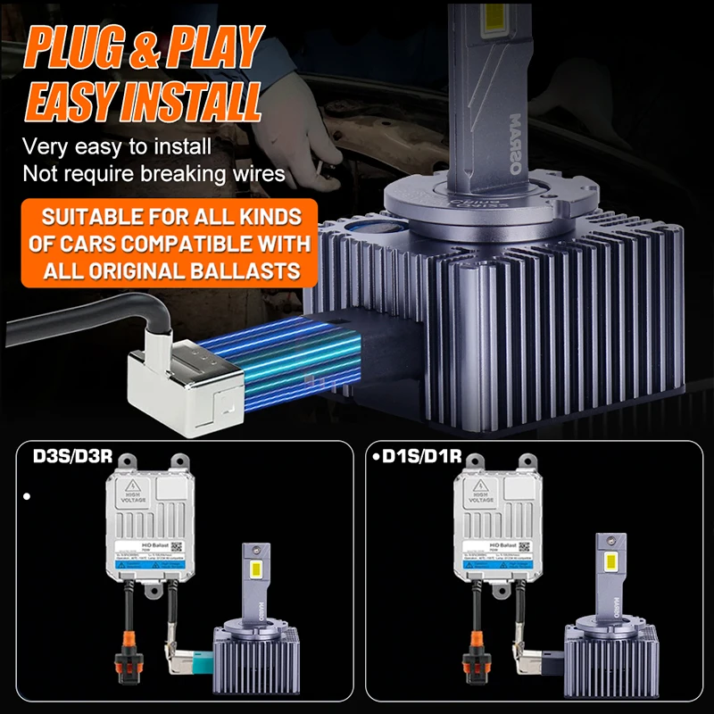 OSRAM Original D1S D3S LED Car Headlight Bulb D1S LED CANbus D3S Car Lamps HID Xenon Upgrade Kits 1:! Plug and Play 45W 90W 12V view 5