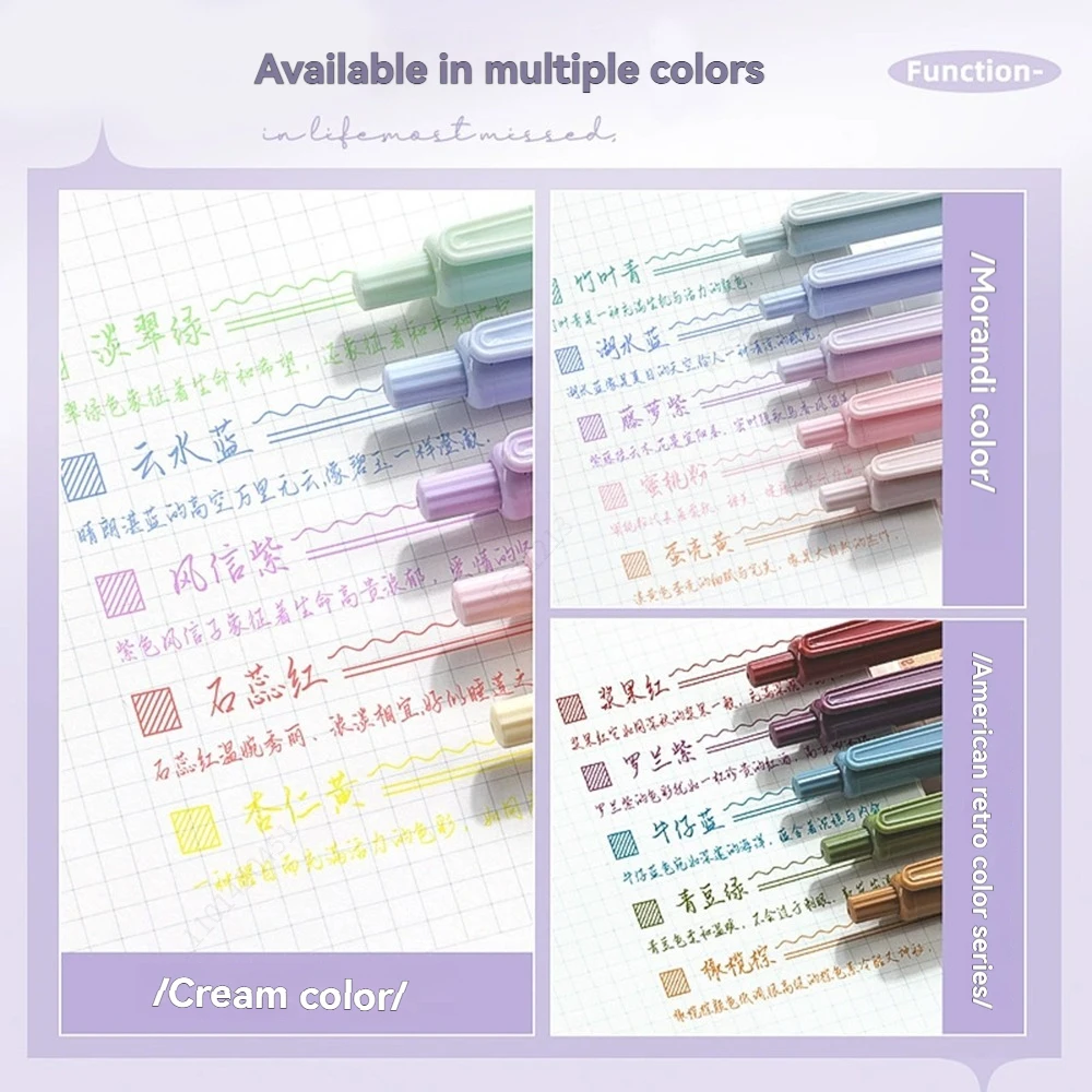 5/15 Colors Press Neutral Gel  - đánh giá và giá Stationery Warehouse