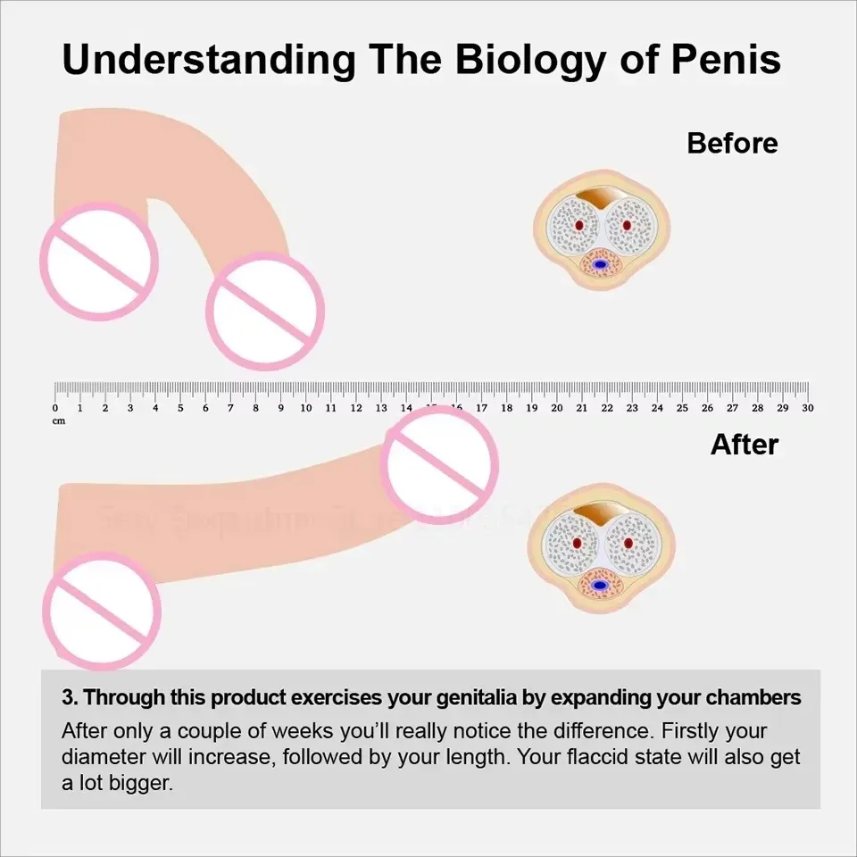 Siliconen Penis Pomp Vacuüm Cup Mannelijke Masturbatie Mannelijke Penis Extender Uitbreiding Hanger Riem Set Brandvertragende Ejaculatie Seksspeeltjes