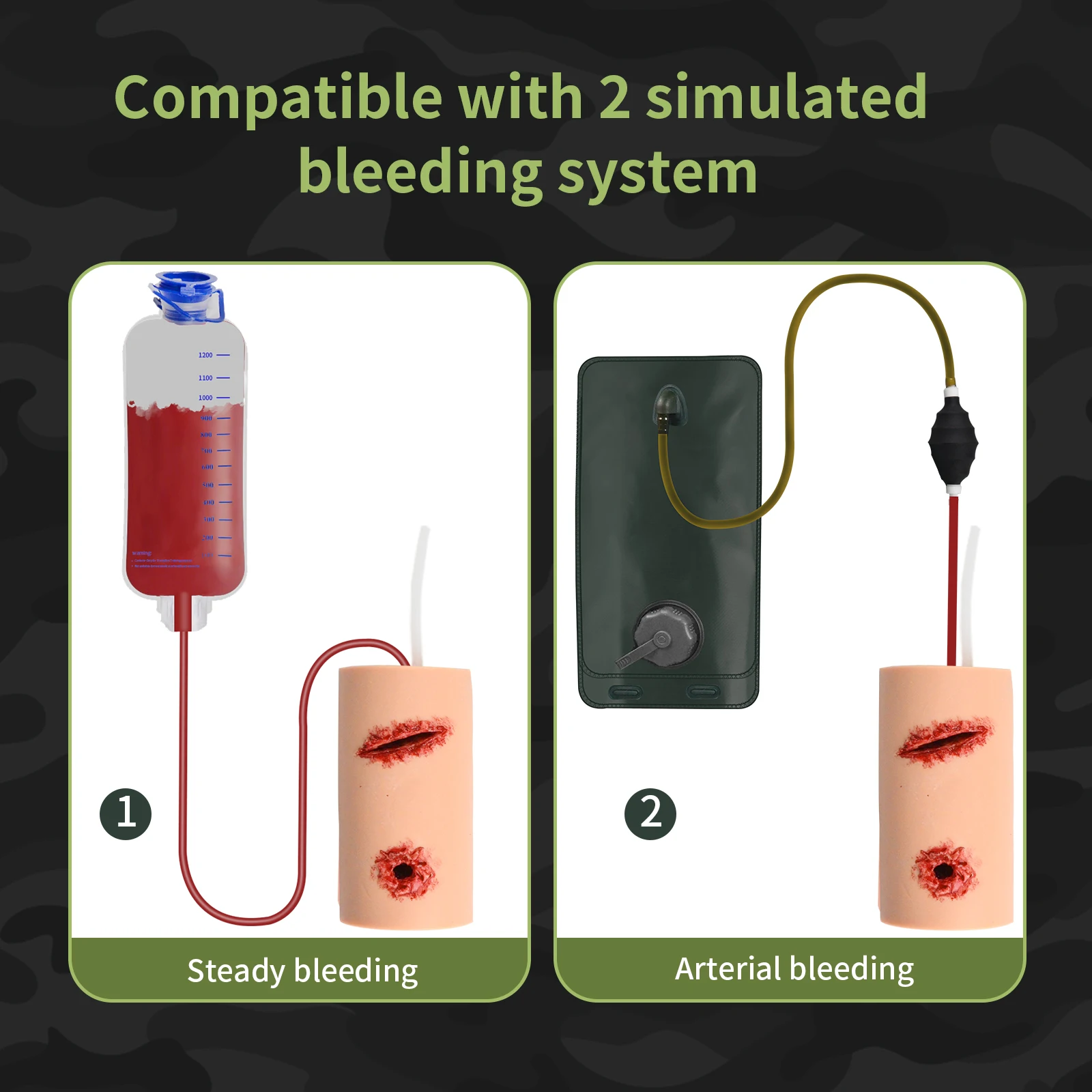 2-In-1 Multitask Wound Packing Trainer First Aid Training Stop Bleeding Simulator Model Gunshot Wound Laceration Wound