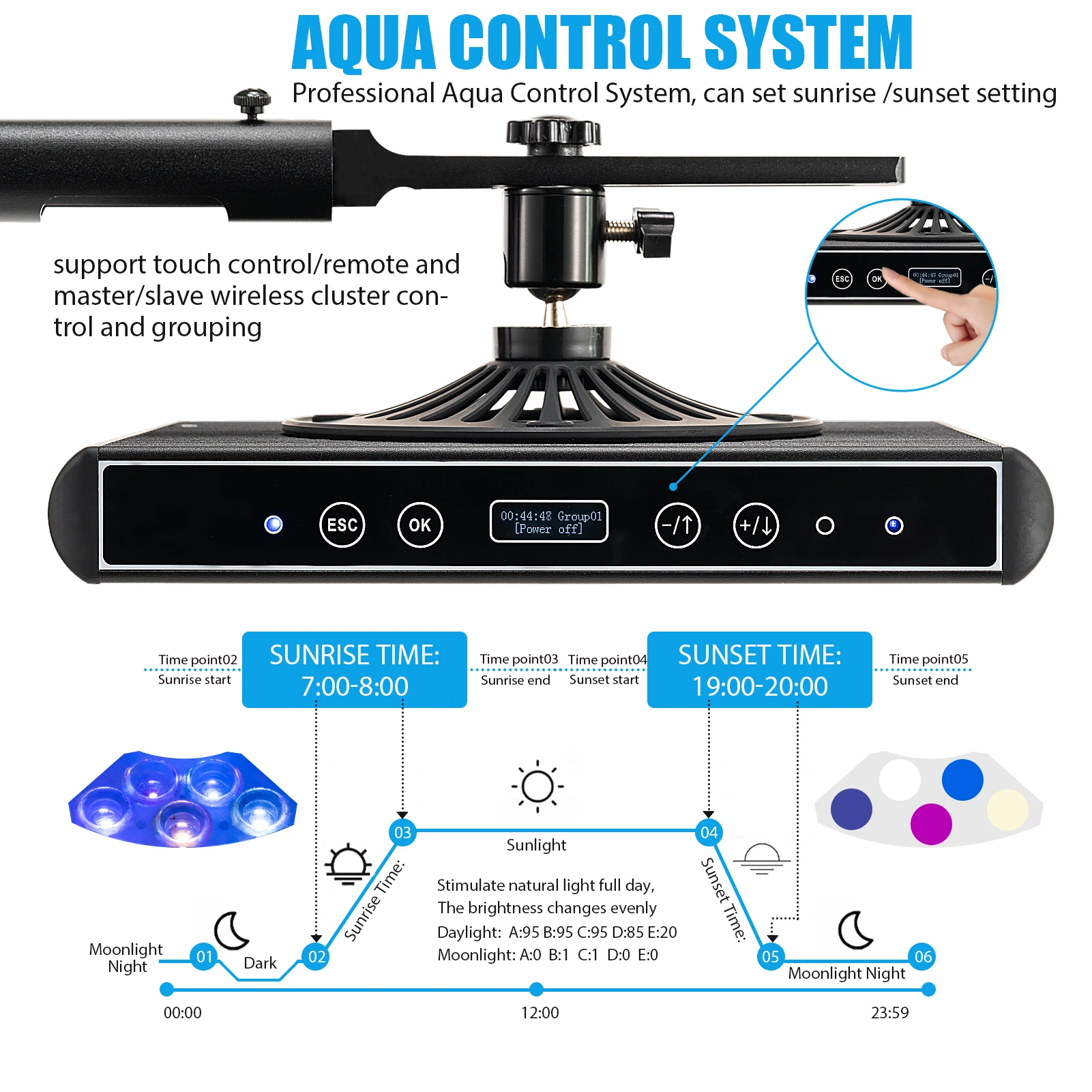 CTLite G6 AquaSpace 100W led aquarium light for corals and fish of marine tank