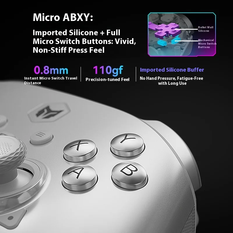 MOJHON Rainbow 3 Series Controlador de jogos sem fio E-sport
