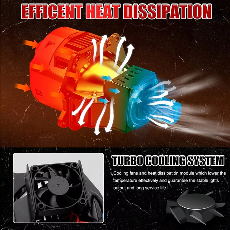 2pcs Bi LED Projector Lenses 3 Inch For Headlight Hella H4 H7 9005 9006 6000K Auto Lamp Retrofit Kits Dual Hyperboloid Lens view 5