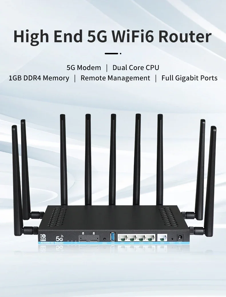 Маршрутизатор 5G с двумя SIM-картами 2 * SIM Wi-Fi6 3000 Мбит/с Openwrt DDR4 1 ГБ 4 * LAN USB3.0 5G Модем MU-MIMO 4T4R Антенна Усилитель Wi-Fi