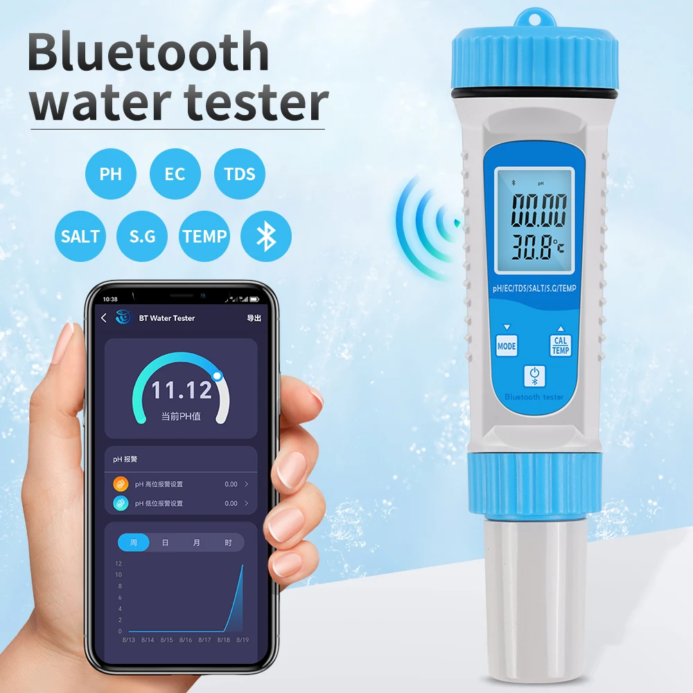 Bluetooth cyfrowy Tester jakości wody długopis EC TDS zasolenie TEMP SG PH miernik 6 w 1 inteligentna aplikacja Online Monitor do akwariów basenowych