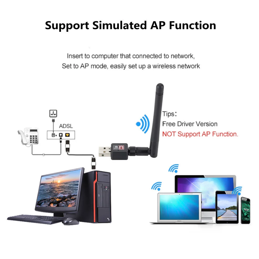 LccKaa Mini USB WiFi Adapter 150Mbps Zewnętrzna bezprzewodowa karta sieciowa LAN Klucz antenowy WiFi 802.11n/g/b do komputera PC Laptop Desktop