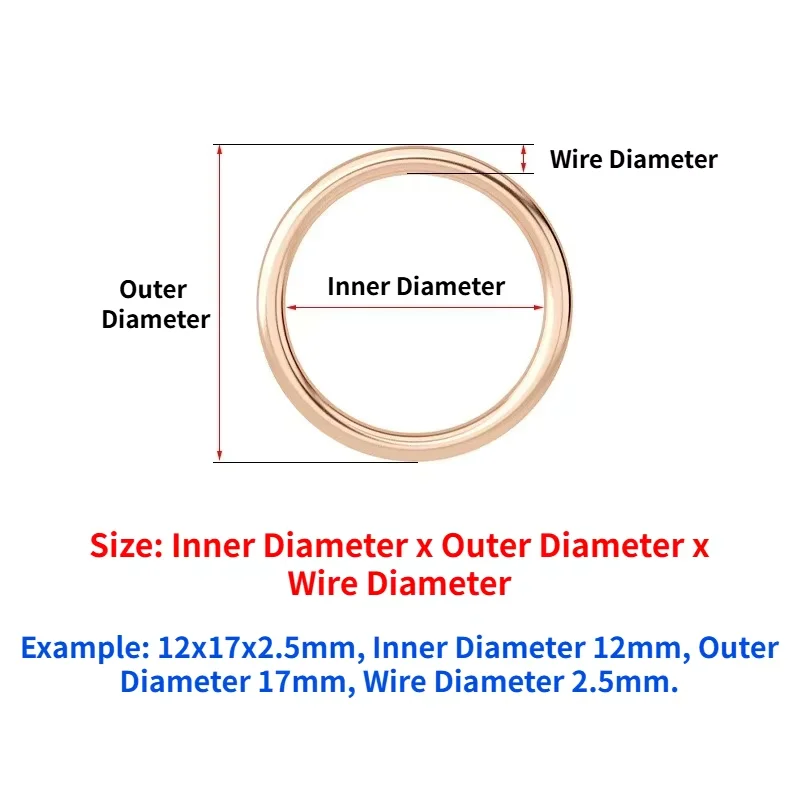 M8 M10 M12~M28 Copper-Clad Cotton Sealing Gaskets Crushed Gaskets Oil Pan Round Screw Seals,Extruded Gaskets