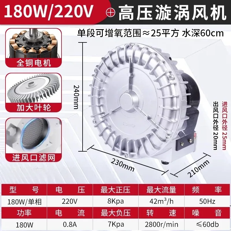 for 220V 750W Vortex Air Pump High Pressure Blower Oxygen Booster Fan