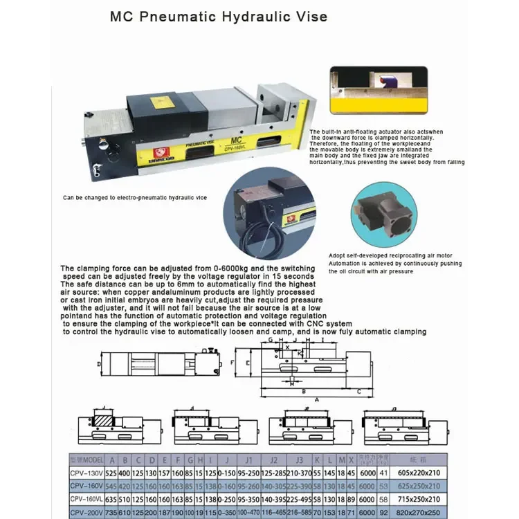 CPV-160VL Pneumatic air power Vise automatic clamp vise MC hydraulic for Cnc milling machine quick workholding