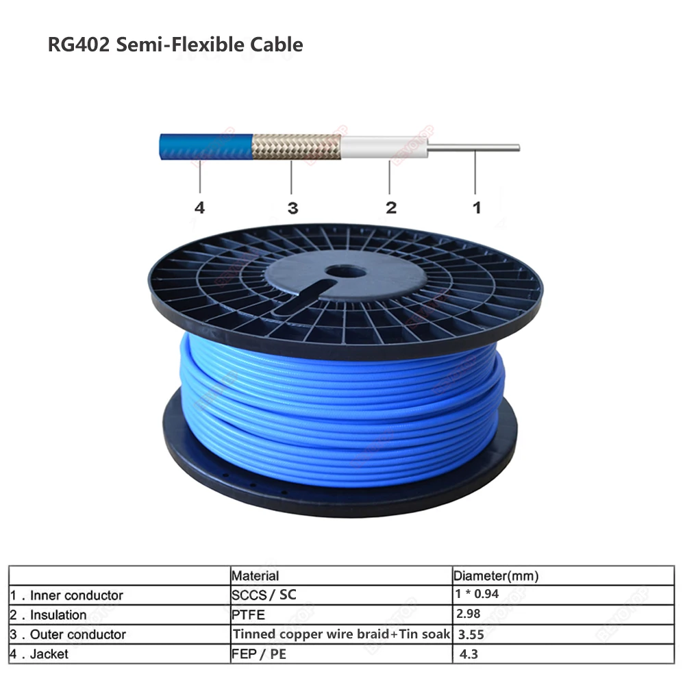 1Pcs N Type Male Plug to N Female Jack RF Connector RG402 Blue Jacket Semi Flexible Low Loss 50 Ohm Coaxial Cable 15CM-20M