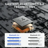 Écouteurs sans fil Bluetooth 5.3 avec microphone, écouteurs intra-auriculaires sportifs étanches Air Pro TWS, casque mains libres Bluetooth 5