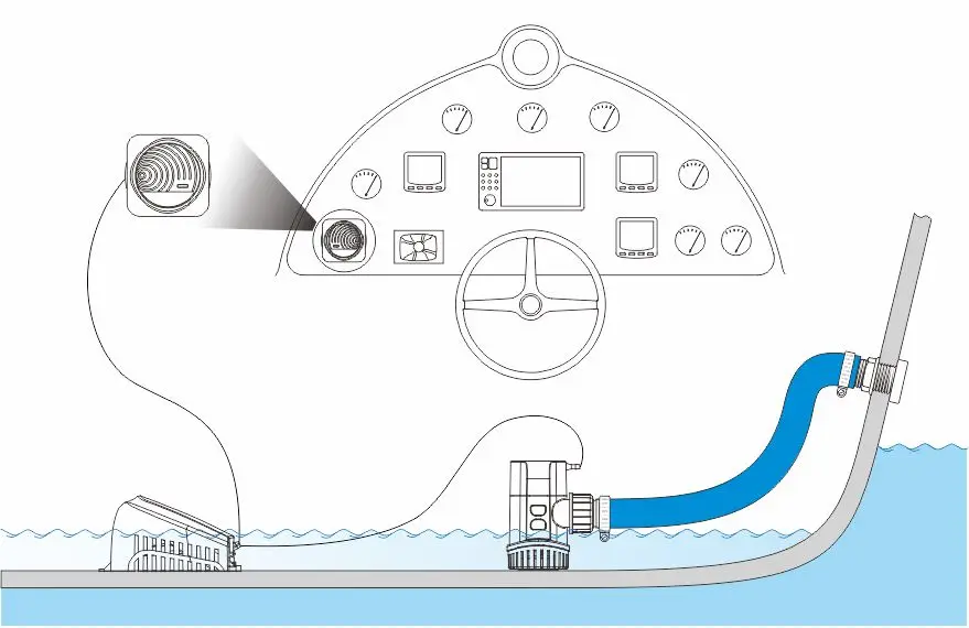 Bilge Alert สัญญาณเตือนน้ําสูงพร้อมสวิตช์ Ultima 12V สําหรับปั๊มน้ําทางทะเล