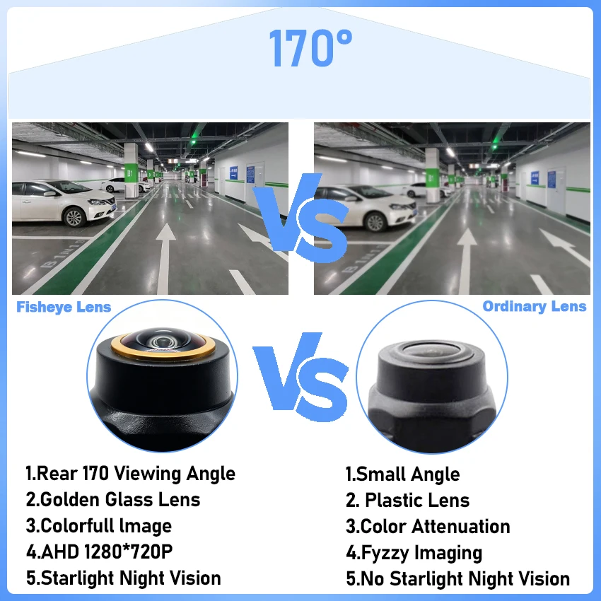 Reverse Rear view Camera Trunk handle AHD 170° Golden Fisheye Night Vision For Ford Focus SE Focus ST 2 3 Turnier MK3 2012~2014