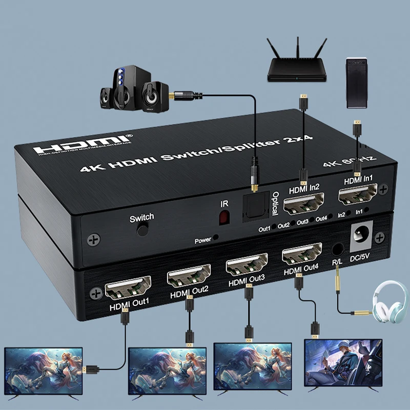 4K @ 60Hz 2x4 przełącznik 2 w 4 Out kompatybilny z 5M/30M rozgałęźnik rozgałęźnika z ekstraktor Audio dla 4 ekran wyświetlacza